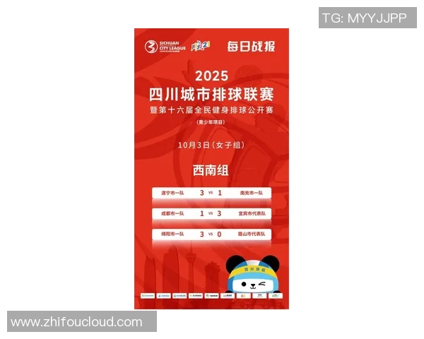 成都排球队在全国排球技术排行榜中荣获第八名展现出强劲实力与潜力