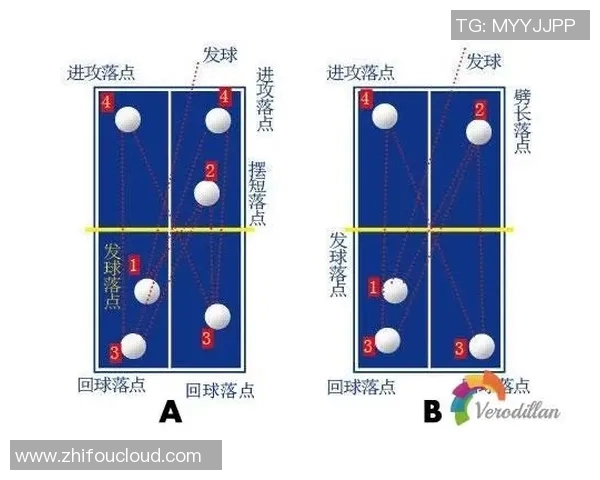 武汉乒乓球队战术解析:从训练到比赛的全面策略探讨