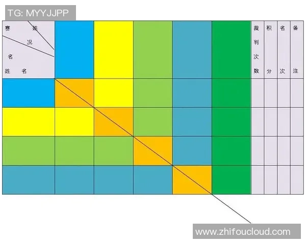 羽毛球团队协作实力榜单揭晓北京羽毛球队荣登第十名引关注